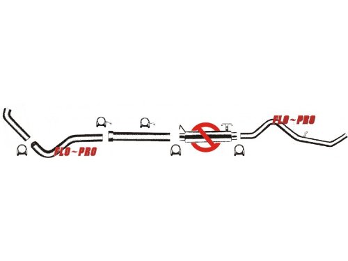 Cat-Back Systems FLO-PRO 