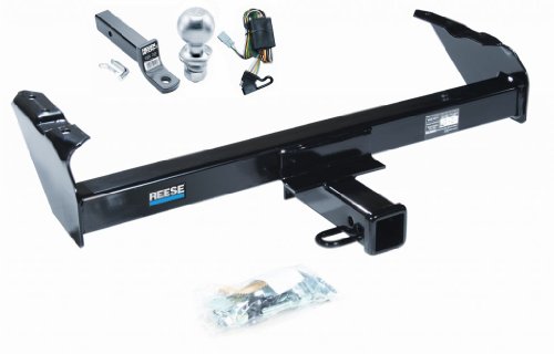Connectors eCustomhitch 33065-119191-63826-2923