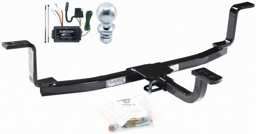 Vehicle Backup Cameras eCustomhitch 24778-119191-63810