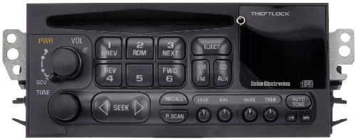 Categories Dorman 586-022