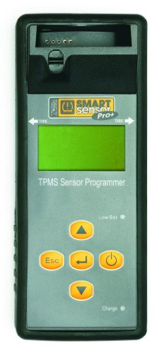 Sensors 31 INCORPORATED 17-144