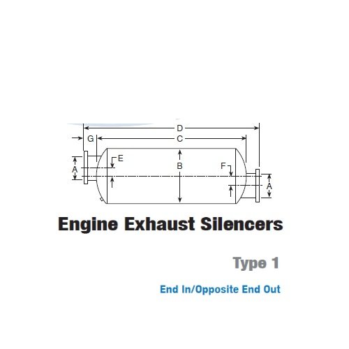 Column Shafts NELSON GLOBAL PRODUCT (NGP) 41382F-10