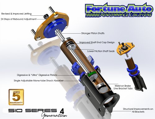 Lowering Kits Fortune Auto FA510-E366-317