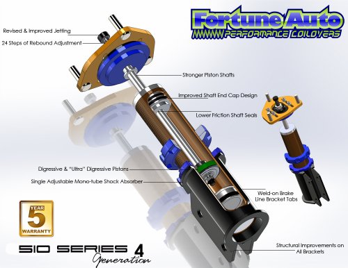 Lowering Kits Fortune Auto FA510-ACV40-402