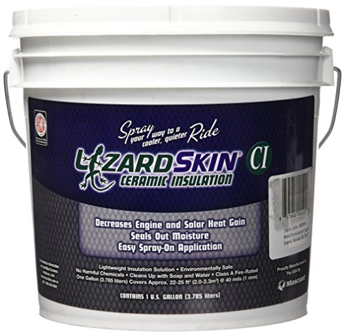 Categories Lizard Skin LSCI-1GAL