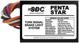 Control Arms & Parts Signal Dynamics 48-0998