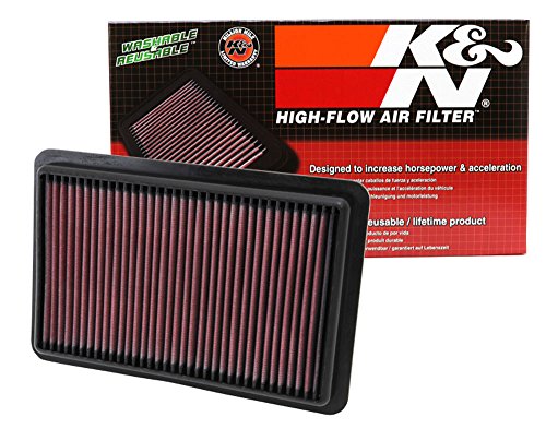 Air Filters K&N 33-2480-Parent