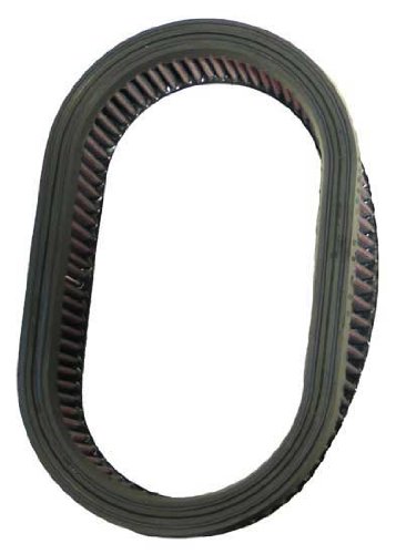 Oil Filters K&N 