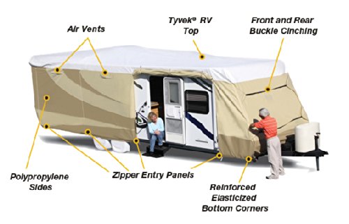 RV & Trailer Covers ADCO 32838