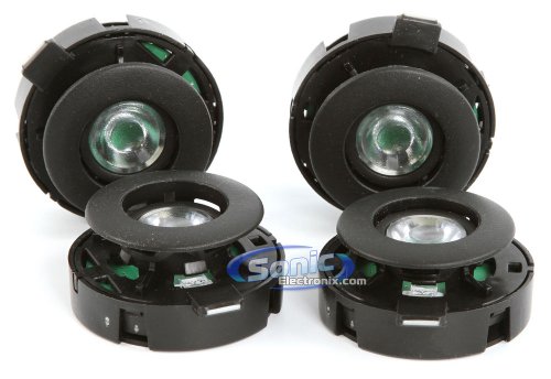 Categories Brandmotion 