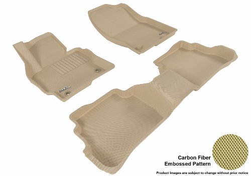 Custom Fit 3D MAXpider L1MZ03801502