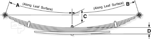 Leaf Springs Multiple Sources 90-135