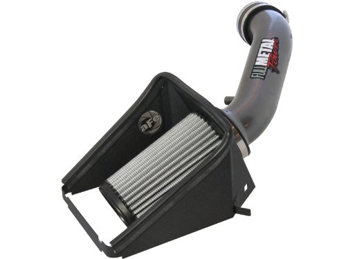 Engine Kits aFe F2-06202