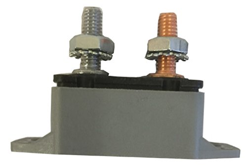 Circuit Breakers Witonics 