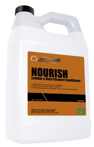 Cleaners Nanoskin NA-NOU128