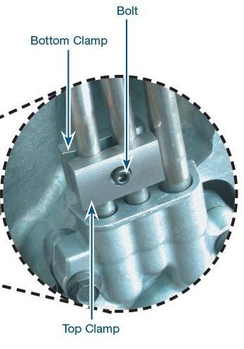 Transmissions & Parts Sonnax 84532-01K