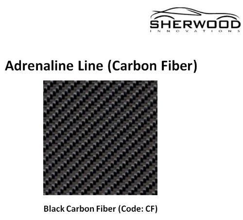 Dash Kit for Honda Accord, 2003 - 2007, Fits with Manual Climate Control, With Automatic Transmission, With & Without Heated Seats, Without Navigation, Kit PCS 37 Body Sherwood Innovations 2D-1503-CF
