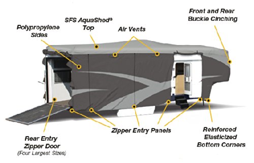 RV & Trailer Covers ADCO 52256