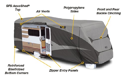 RV & Trailer Covers ADCO 52845