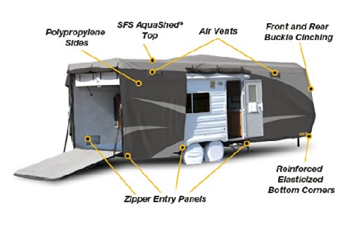 RV & Trailer Covers ADCO 52271