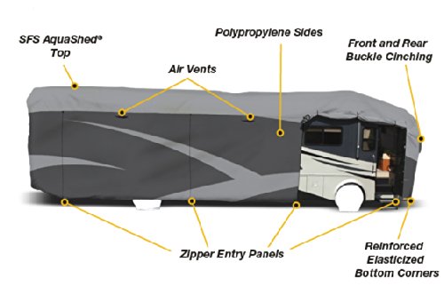 RV & Trailer Covers ADCO 52206