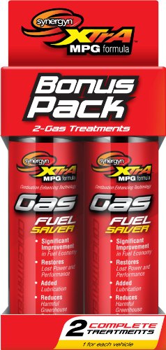 Fuel Additives Synergyn BO-GAS-2