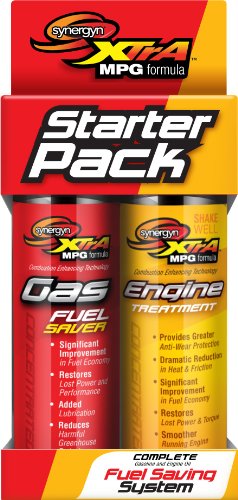 Fuel Additives Synergyn SP-GAS/ET-2