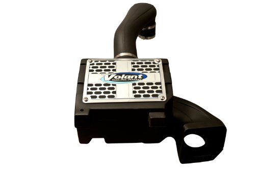 Engine Kits Volant 164576