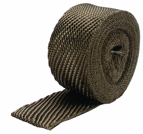 Heat Wrap, Matting & Sleeving DEI 010125