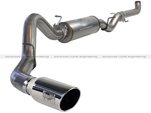 Exhaust & Emissions aFe 49-44003-P