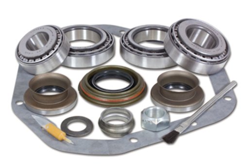 U-Bolt Kits USA Standard Gear ZBKGM12T