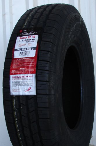 Car, Light Truck & SUV Rivera 2358516