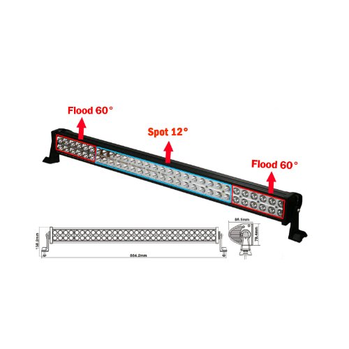 Light Bars Leadvan LED Light Bar - 180W