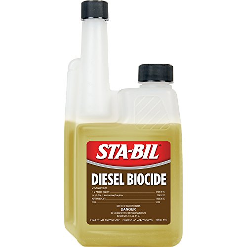 Diesel Additives STABIL 22283