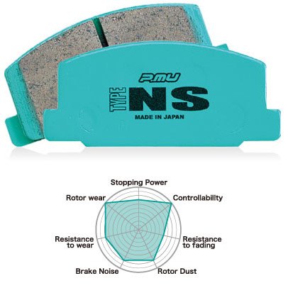 Brake Pads Torque Solution PS4F916