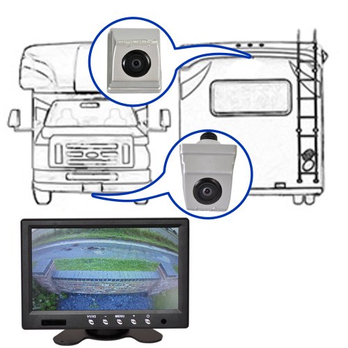 Backup Monitors & Alarms AmeriCam 127-006-7