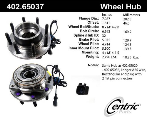 Hub Assemblies Centric 402.65037