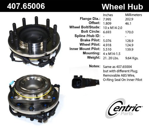 Hub Assemblies Centric 407.65006
