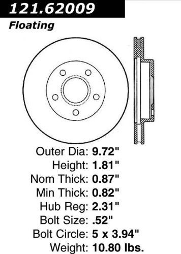 Rotors CTEK 121.62009