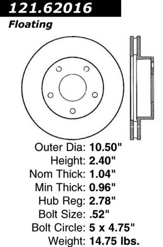 Rotors  