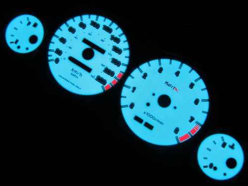 Gauge Sets Tuned by Matrix 11-136