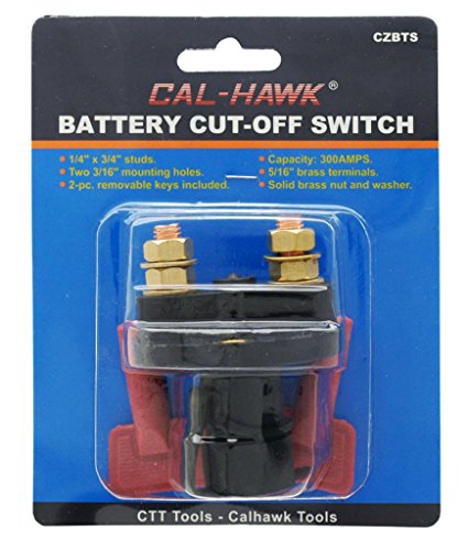 Battery Switches I_S IMPORT CZBTS
