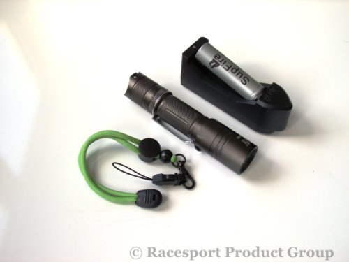 Ammeters RaceSport RS-FL01