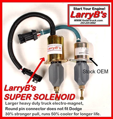 Oil Drain Plugs LarryB's FS25-RP