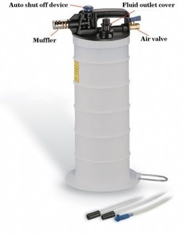 Pressure & Vacuum Testers PMD Products 4040
