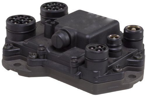 Control Units Wells RB191
