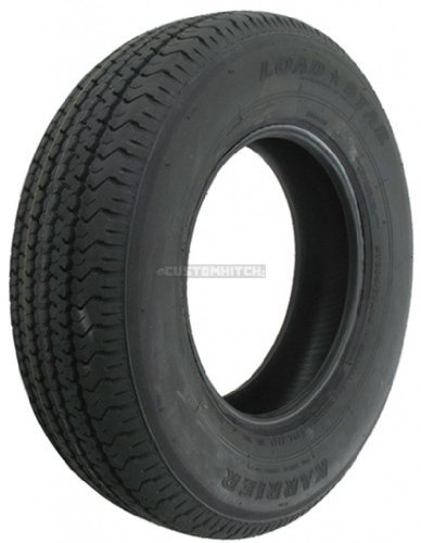 Tires & Wheels Keystone 10246