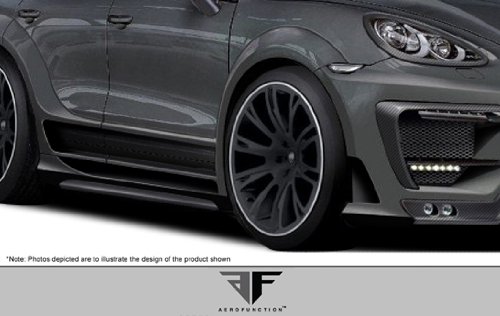 Body Aero Function 107915