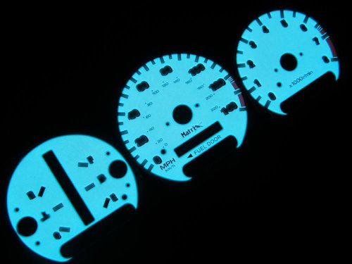 Gauge Sets Tuned by Matrix 11-133