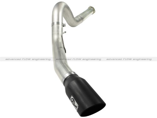 Exhaust & Emissions AfE Power 49-43055-B